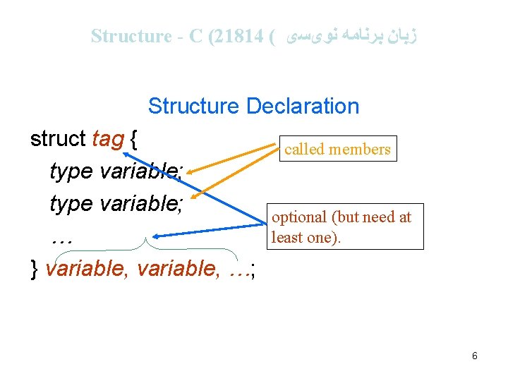 Structure - C (21814 ( ﺯﺑﺎﻥ ﺑﺮﻧﺎﻣﻪ ﻧﻮیﺴی Structure Declaration struct tag { type