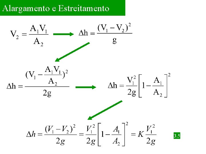 Alargamento e Estreitamento 3. 5 