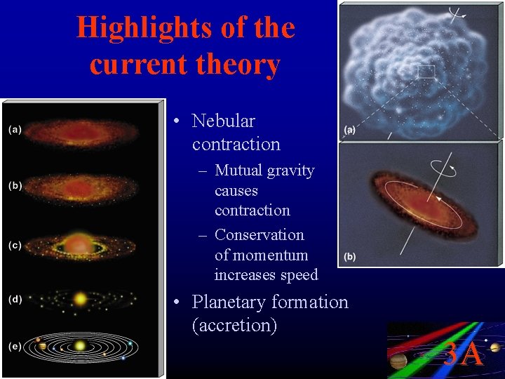 Highlights of the current theory • Nebular contraction – Mutual gravity causes contraction –