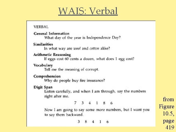 WAIS: Verbal from Figure 10. 5, page 419 