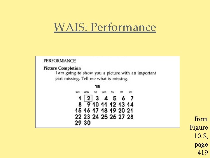 WAIS: Performance from Figure 10. 5, page 419 