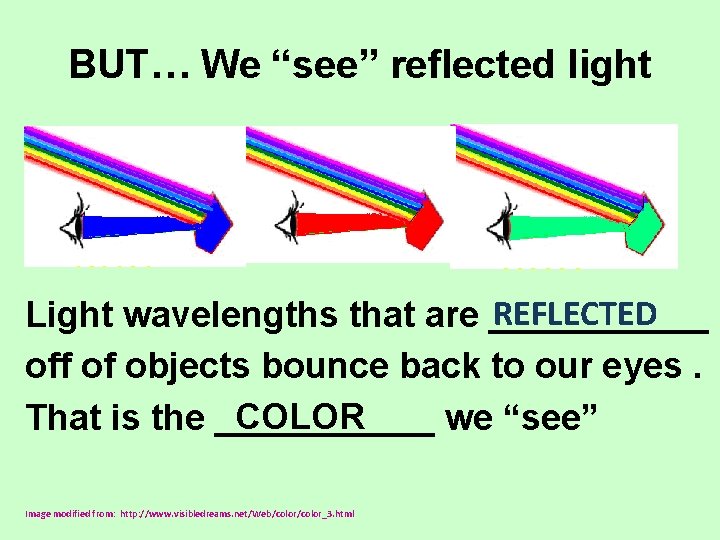 BUT… We “see” reflected light REFLECTED Light wavelengths that are ______ off of objects