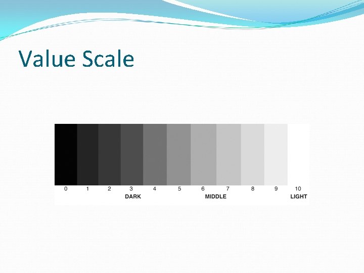 Value Scale 