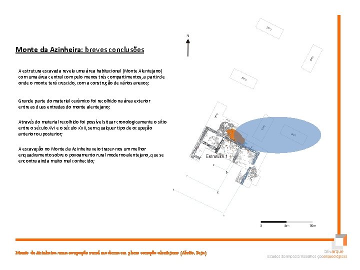 Monte da Azinheira: breves conclusões A estrutura escavada revela uma área habitacional (Monte Alentejano)