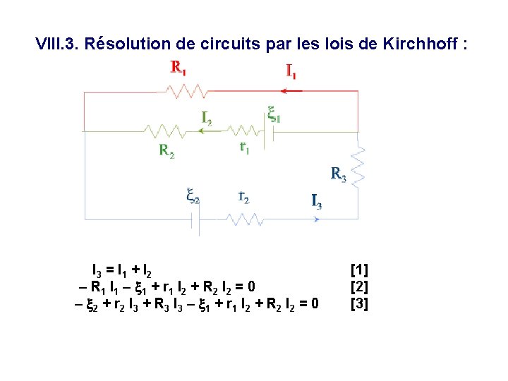 VIII. 3. Résolution de circuits par les lois de Kirchhoff : I 3 =