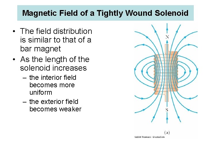 Magnetic Field of a Tightly Wound Solenoid • The field distribution is similar to