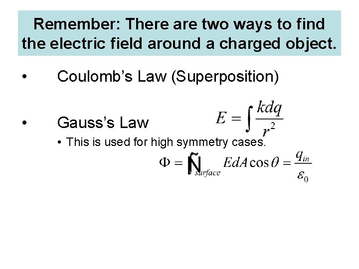 Remember: There are two ways to find the electric field around a charged object.