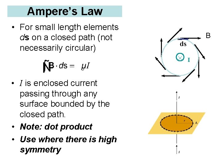 Ampere’s Law • For small length elements ds on a closed path (not necessarily