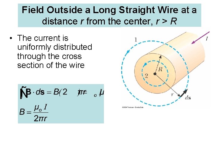 Field Outside a Long Straight Wire at a distance r from the center, r