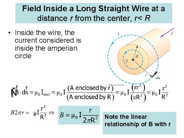Field Inside a Long Straight Wire at a distance r from the center, r<