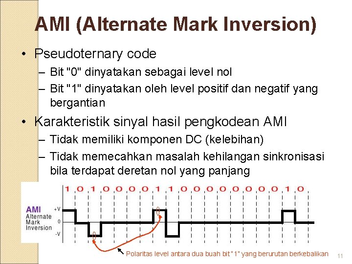 AMI (Alternate Mark Inversion) • Pseudoternary code – Bit "0" dinyatakan sebagai level nol