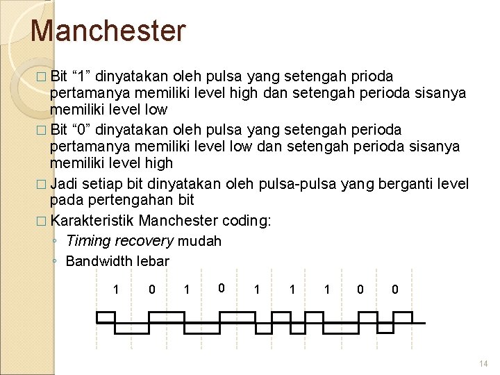 Manchester � Bit “ 1” dinyatakan oleh pulsa yang setengah prioda pertamanya memiliki level