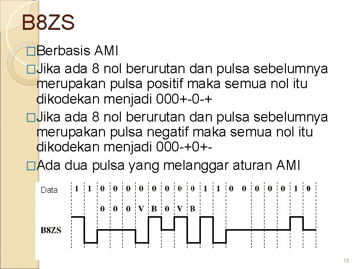 B 8 ZS �Berbasis AMI �Jika ada 8 nol berurutan dan pulsa sebelumnya merupakan