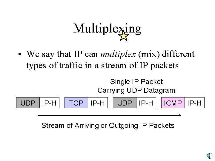 Multiplexing • We say that IP can multiplex (mix) different types of traffic in Multiplexing • We say that IP can multiplex (mix) different types of traffic in