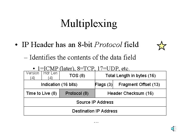 Multiplexing • IP Header has an 8 -bit Protocol field – Identifies the contents Multiplexing • IP Header has an 8 -bit Protocol field – Identifies the contents