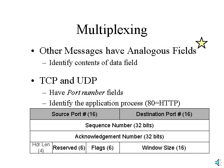 Multiplexing • Other Messages have Analogous Fields – Identify contents of data field • Multiplexing • Other Messages have Analogous Fields – Identify contents of data field •