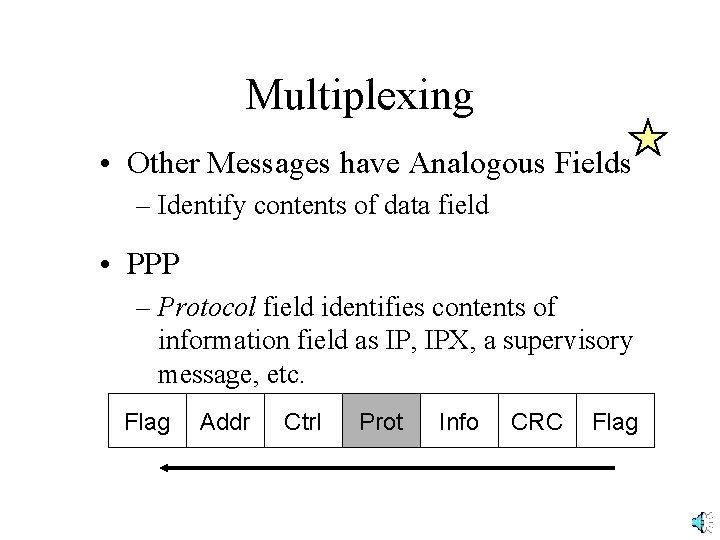 Multiplexing • Other Messages have Analogous Fields – Identify contents of data field • Multiplexing • Other Messages have Analogous Fields – Identify contents of data field •