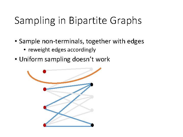 Sampling in Bipartite Graphs • Sample non-terminals, together with edges • reweight edges accordingly