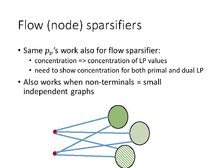 Flow (node) sparsifiers • 