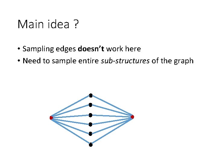 Main idea ? • Sampling edges doesn’t work here • Need to sample entire