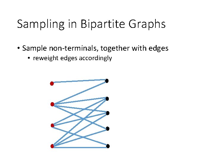 Sampling in Bipartite Graphs • Sample non-terminals, together with edges • reweight edges accordingly