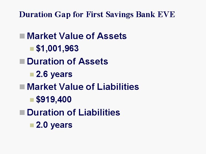 Duration Gap for First Savings Bank EVE n Market Value of Assets n $1,