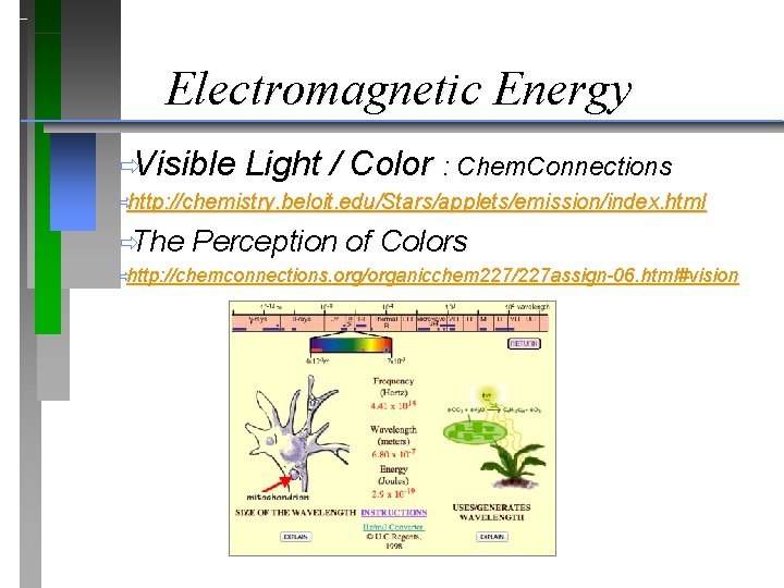 Electromagnetic Energy ðVisible Light / Color : Chem. Connections ðhttp: //chemistry. beloit. edu/Stars/applets/emission/index. html Electromagnetic Energy ðVisible Light / Color : Chem. Connections ðhttp: //chemistry. beloit. edu/Stars/applets/emission/index. html