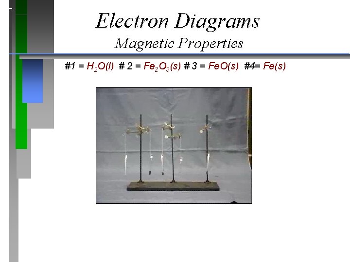 Electron Diagrams Magnetic Properties #1 = H 2 O(l) # 2 = Fe 2 Electron Diagrams Magnetic Properties #1 = H 2 O(l) # 2 = Fe 2