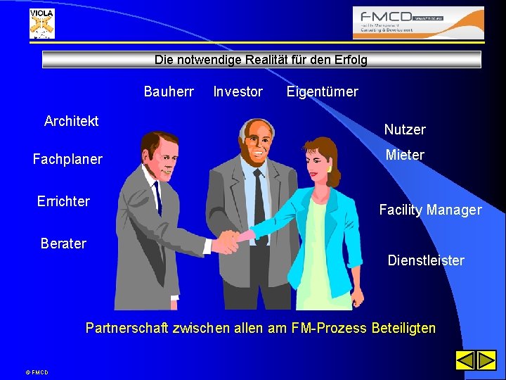 Die notwendige Realität für den Erfolg Bauherr Architekt Fachplaner Errichter Investor Eigentümer Nutzer Mieter