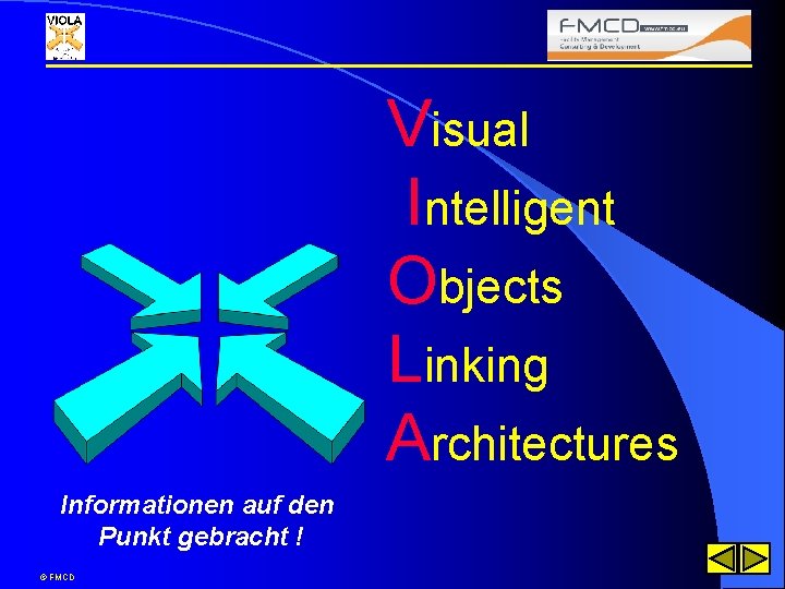 Visual Intelligent Objects Linking Architectures Informationen auf den Punkt gebracht ! © FMCD 