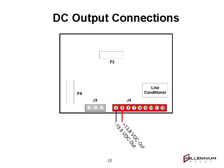 DC Output Connections 10 