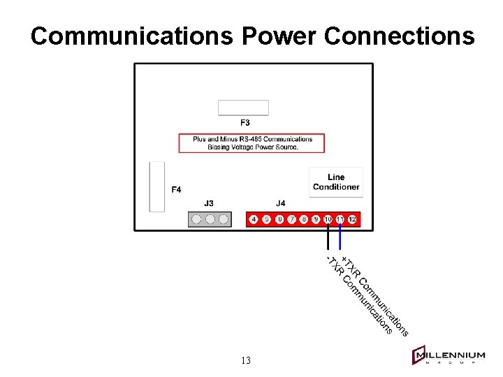 Communications Power Connections 13 