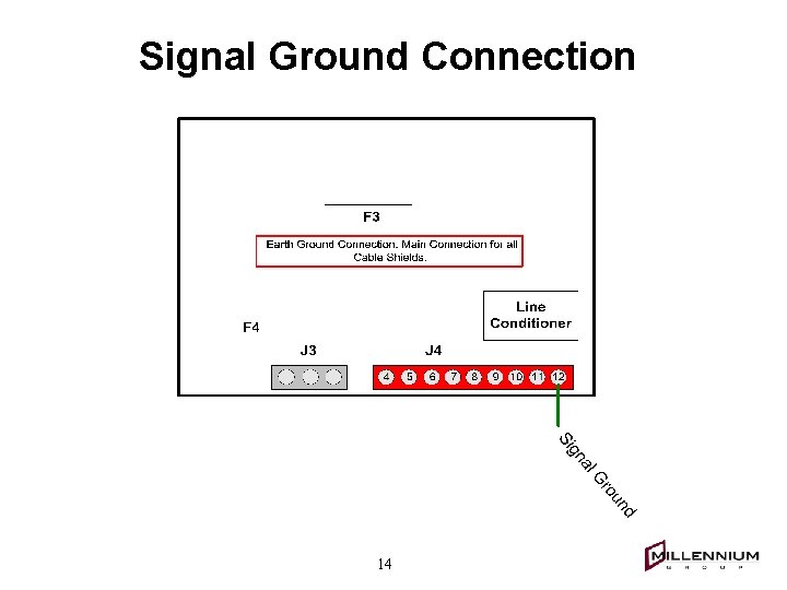 Signal Ground Connection 14 