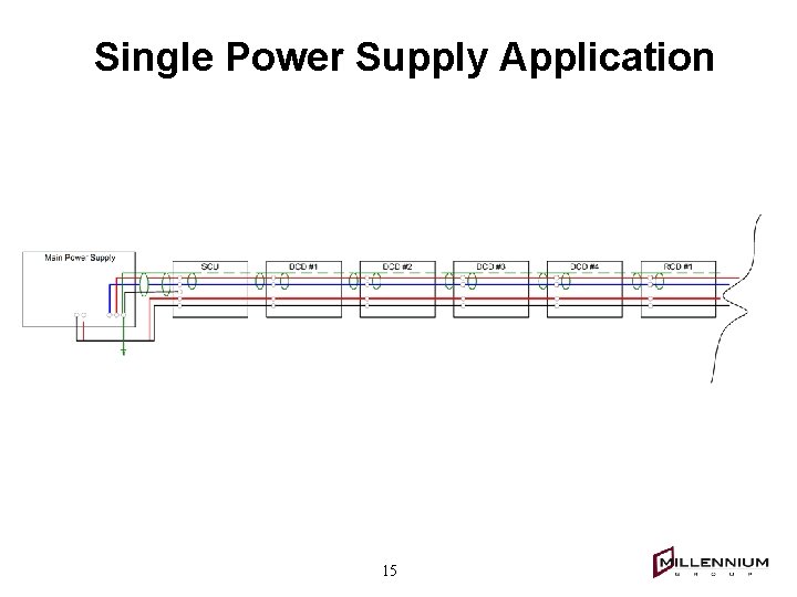 Single Power Supply Application 15 