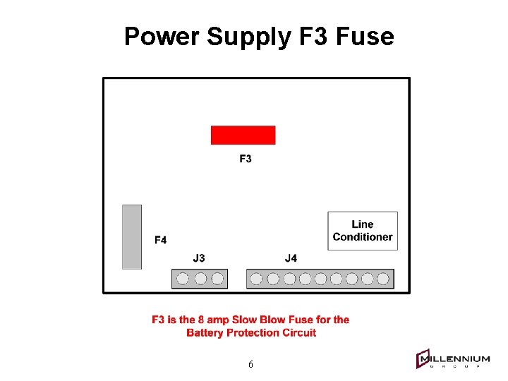 Power Supply F 3 Fuse 6 