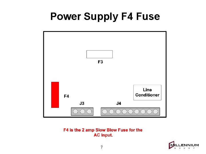 Power Supply F 4 Fuse 7 