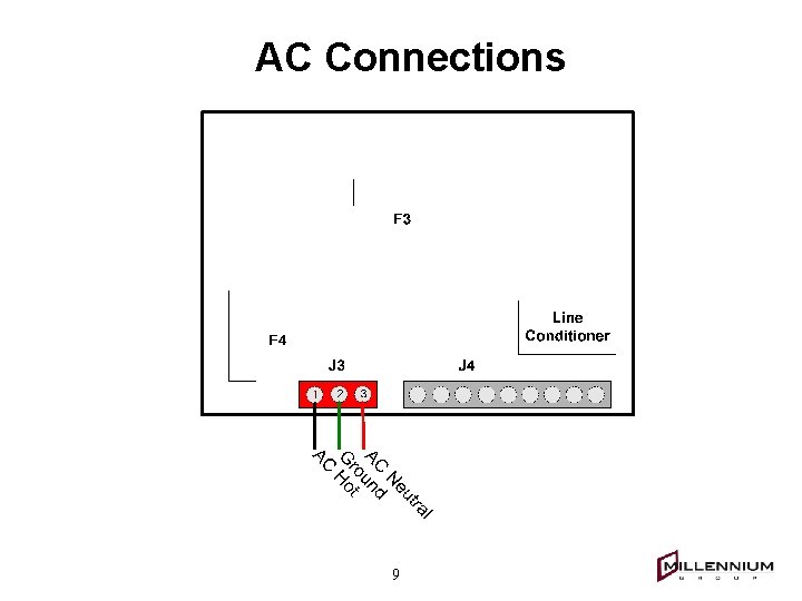 AC Connections 9 