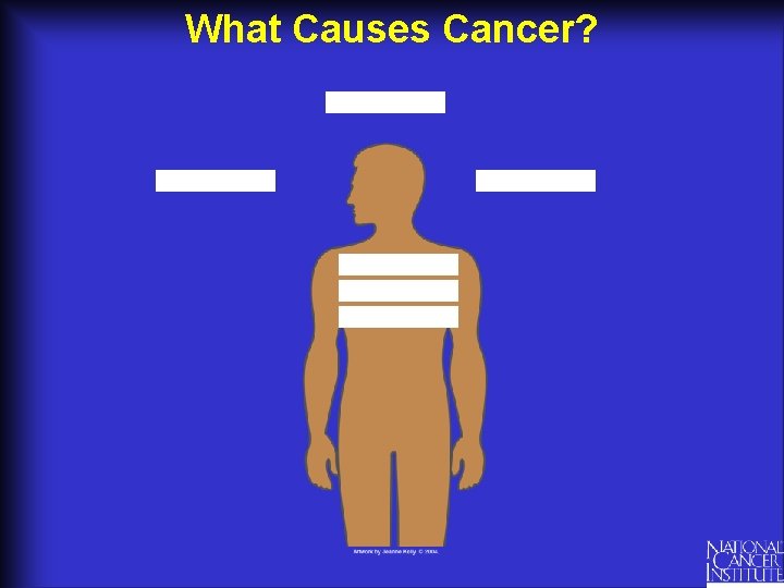 What Causes Cancer? 