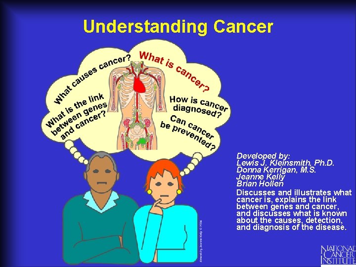 Understanding Cancer Developed by: Lewis J. Kleinsmith, Ph. D. Donna Kerrigan, M. S. Jeanne