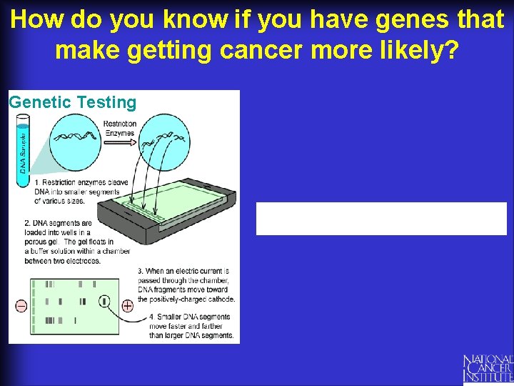 How do you know if you have genes that make getting cancer more likely?