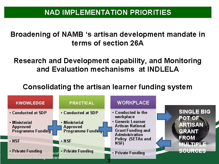 NAD IMPLEMENTATION PRIORITIES Broadening of NAMB ‘s artisan development mandate in terms of section