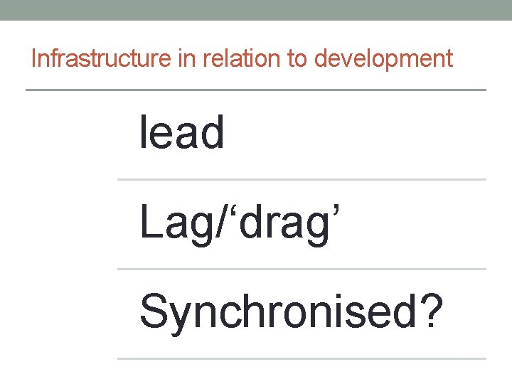 Infrastructure in relation to development lead Lag/‘drag’ Synchronised? 