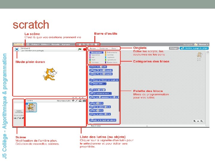 J 5 Collège - Algorithmique & programmation scratch 