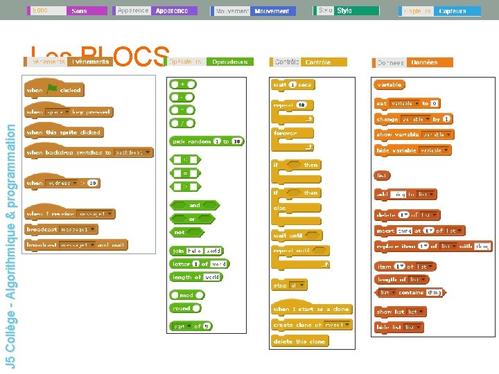 J 5 Collège - Algorithmique & programmation Les BLOCS 