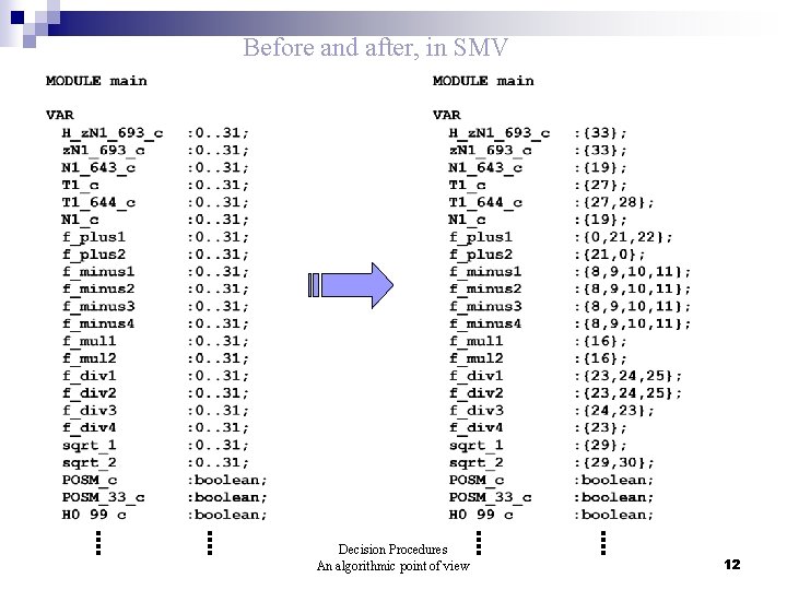 Before and after, in SMV Decision Procedures An algorithmic point of view 12 