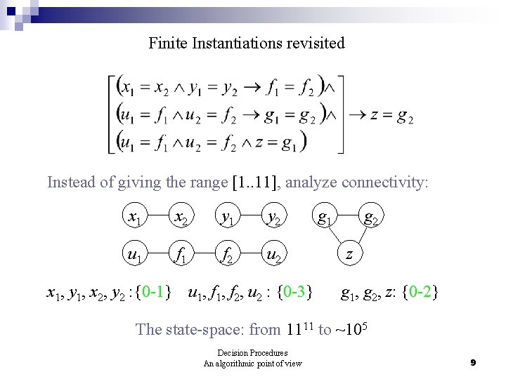 Finite Instantiations revisited Instead of giving the range [1. . 11], analyze connectivity: x