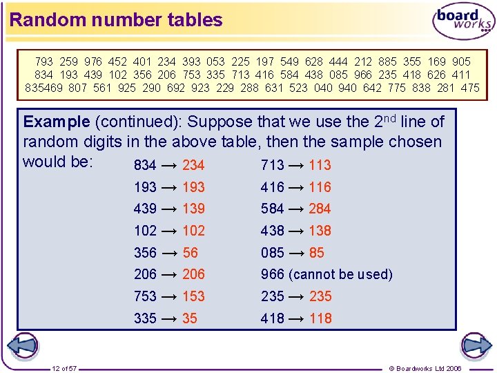 Random number tables 793 259 976 452 401 234 393 053 225 197 549