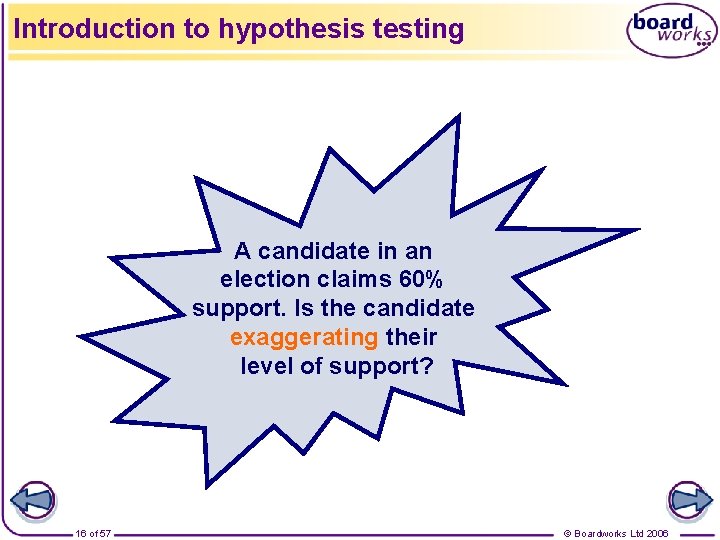 Introduction to hypothesis testing A candidate in an election claims 60% support. Is the