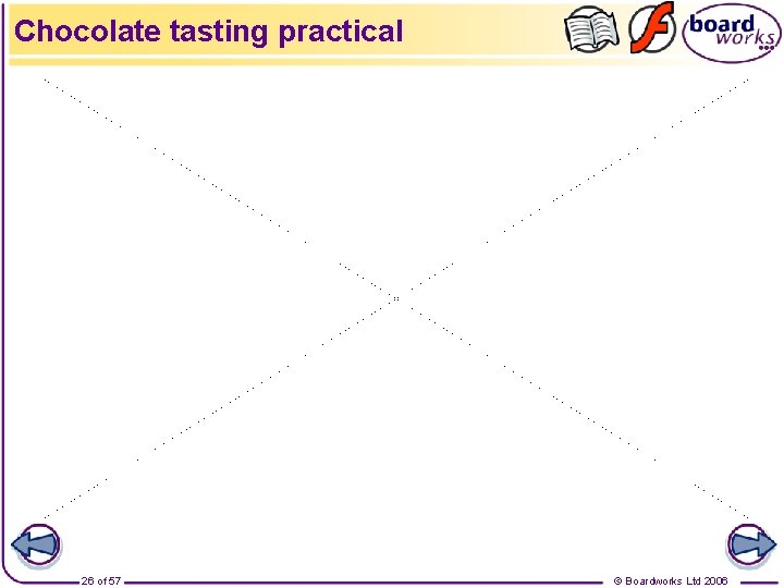 Chocolate tasting practical 26 of 57 © Boardworks Ltd 2006 