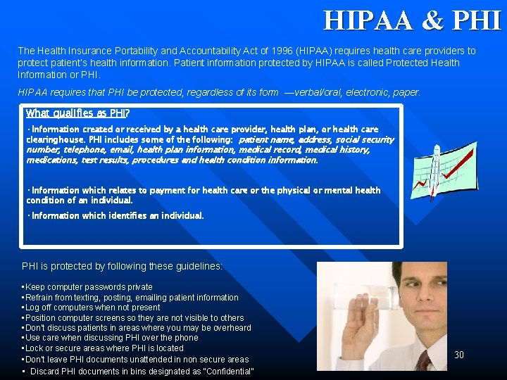 HIPAA & PHI The Health Insurance Portability and Accountability Act of 1996 (HIPAA) requires